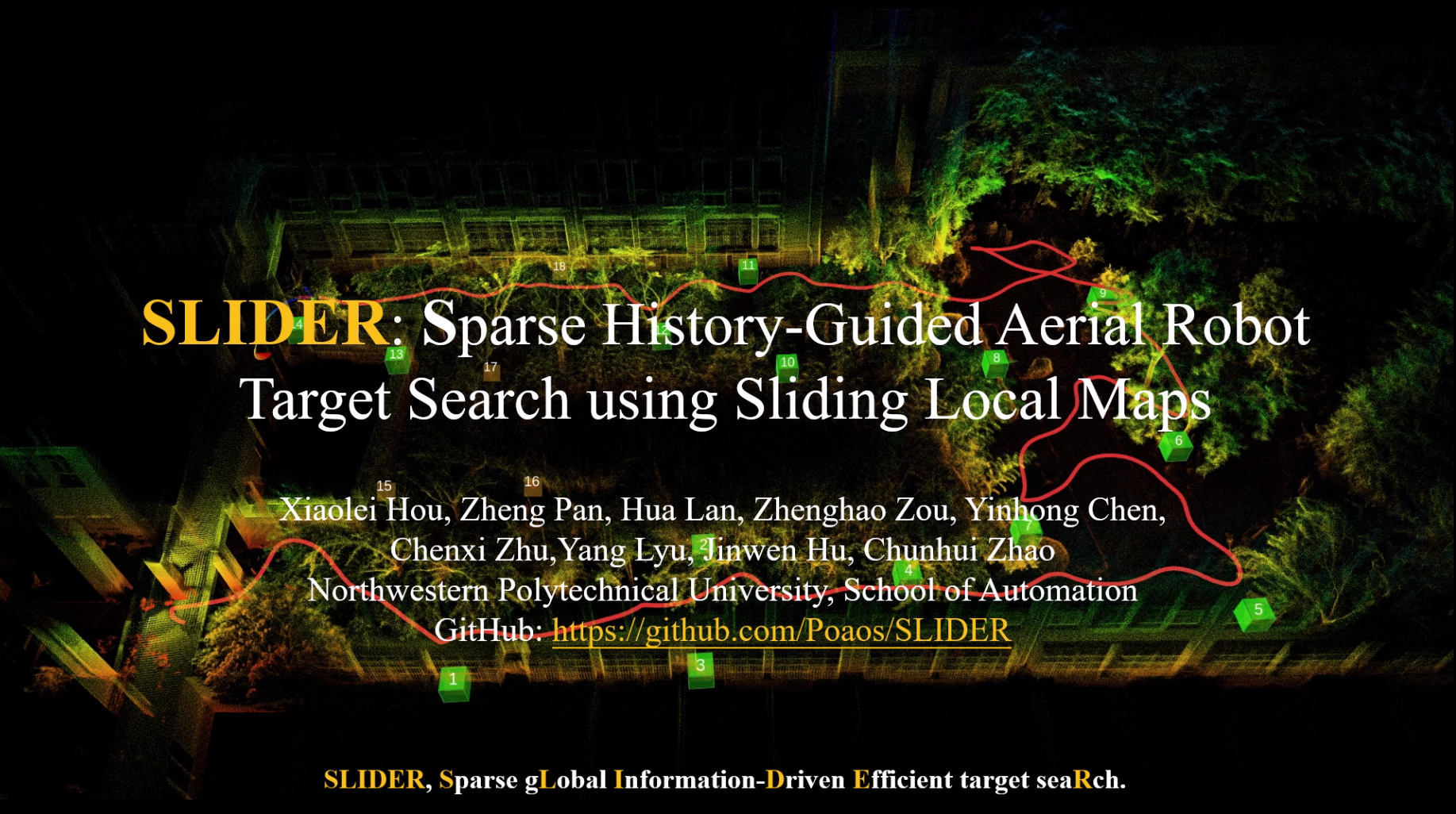 SLIDER target-search framework